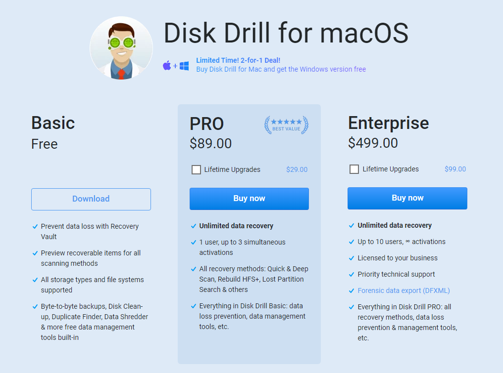 disk drill pro license