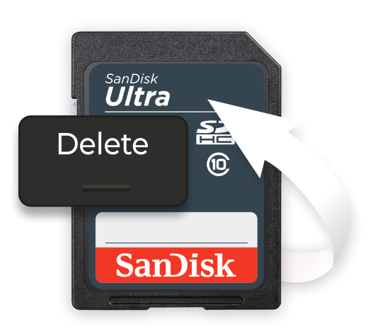 How to Recover Deleted Files from SD Card on a Mac